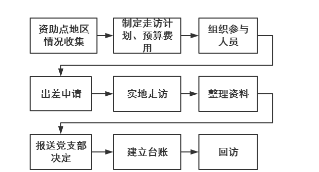 微信图片_20221221151312