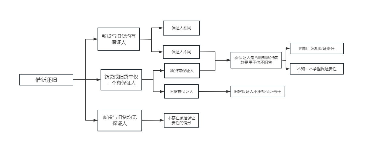 图片1 图片1